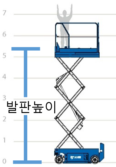 작업사진